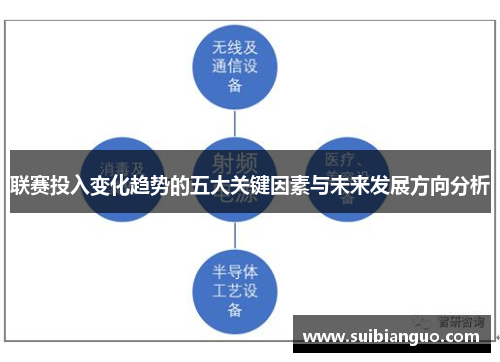 联赛投入变化趋势的五大关键因素与未来发展方向分析