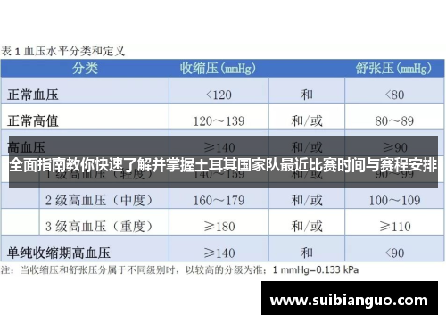 全面指南教你快速了解并掌握土耳其国家队最近比赛时间与赛程安排 全面指南教你快速了解并掌握土耳其国家队最近比赛时间与赛程安排